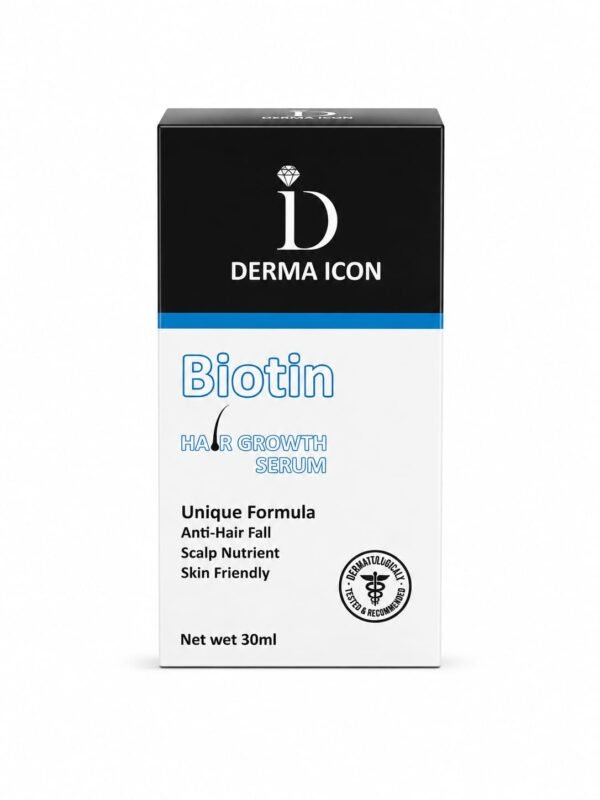 Derma Icon Biotin Hair Growth Bundle (Biotin 10,000 mcg Capsules + Biotin Hair Growth Serum + Biotin Hair Growth Shampoo)